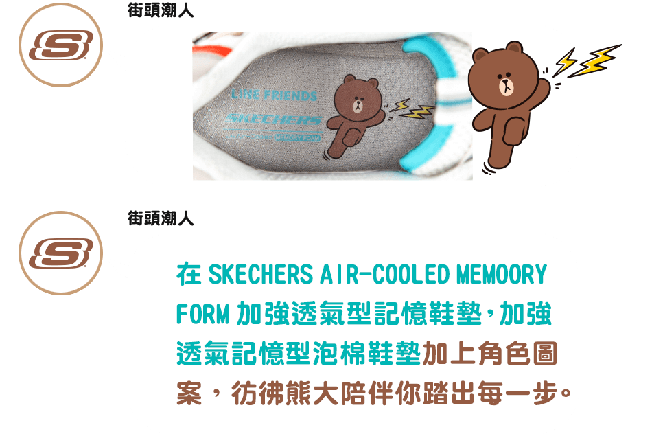 在SKECHERSAIR-COOLEDMEMOORY FORM加強透氣型記憶鞋墊，加強透氣記憶型泡棉鞋墊加上角色圖案，彷彿熊大陪伴你踏出每一步。